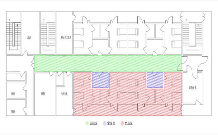 負(fù)壓病房平面圖