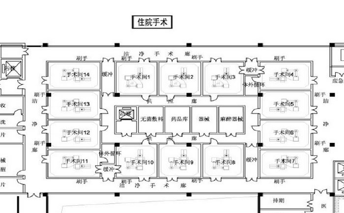 手術(shù)室中心島布置方式